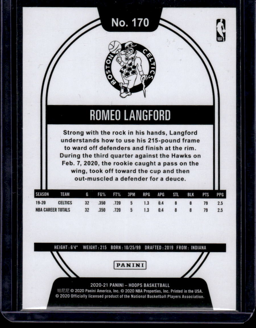 2020-21 Hoops #170 Romeo Langford