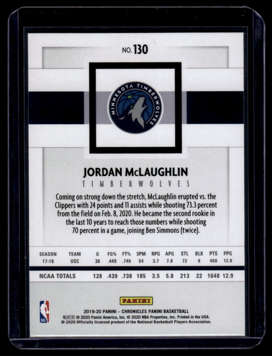 2019-20 Panini Chronicles #130 Jordan McLaughlin