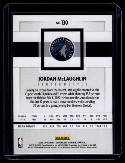 2019-20 Panini Chronicles #130 Jordan McLaughlin